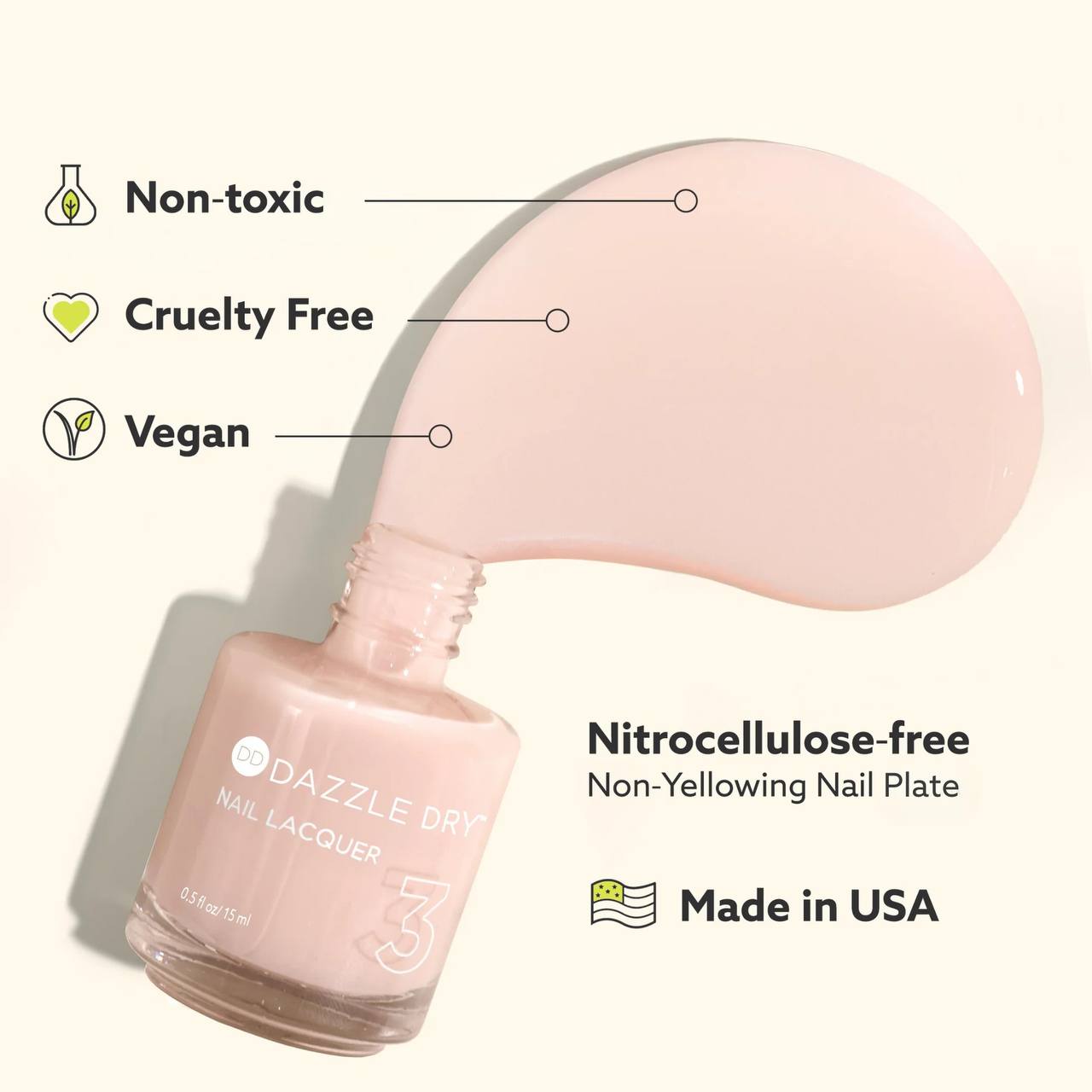 Dazzle Dry Polish Application